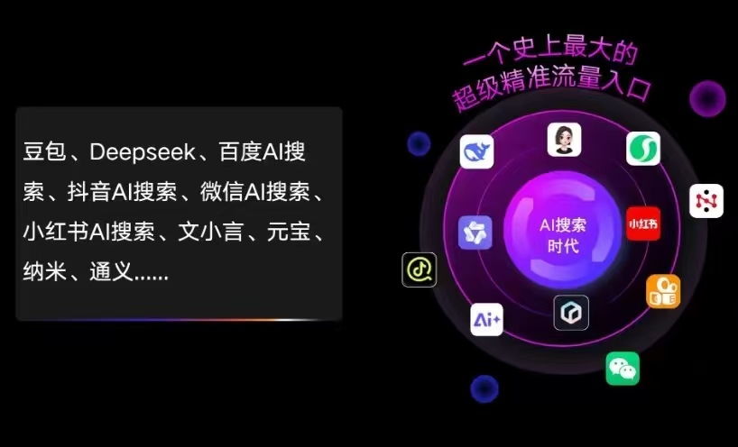 苏尼特右旗AI智能推广新玩法，抢占搜索时代免费精准客源
