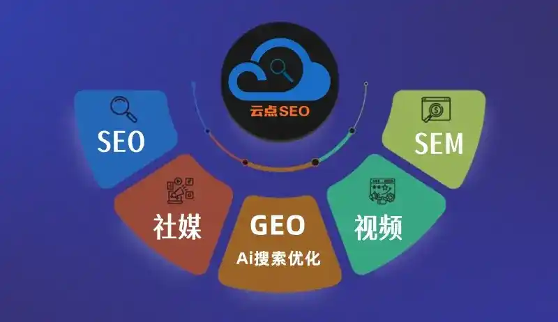 苏尼特右旗GEO优化：AI智能体时代取代SEO的全新内容优化逻辑