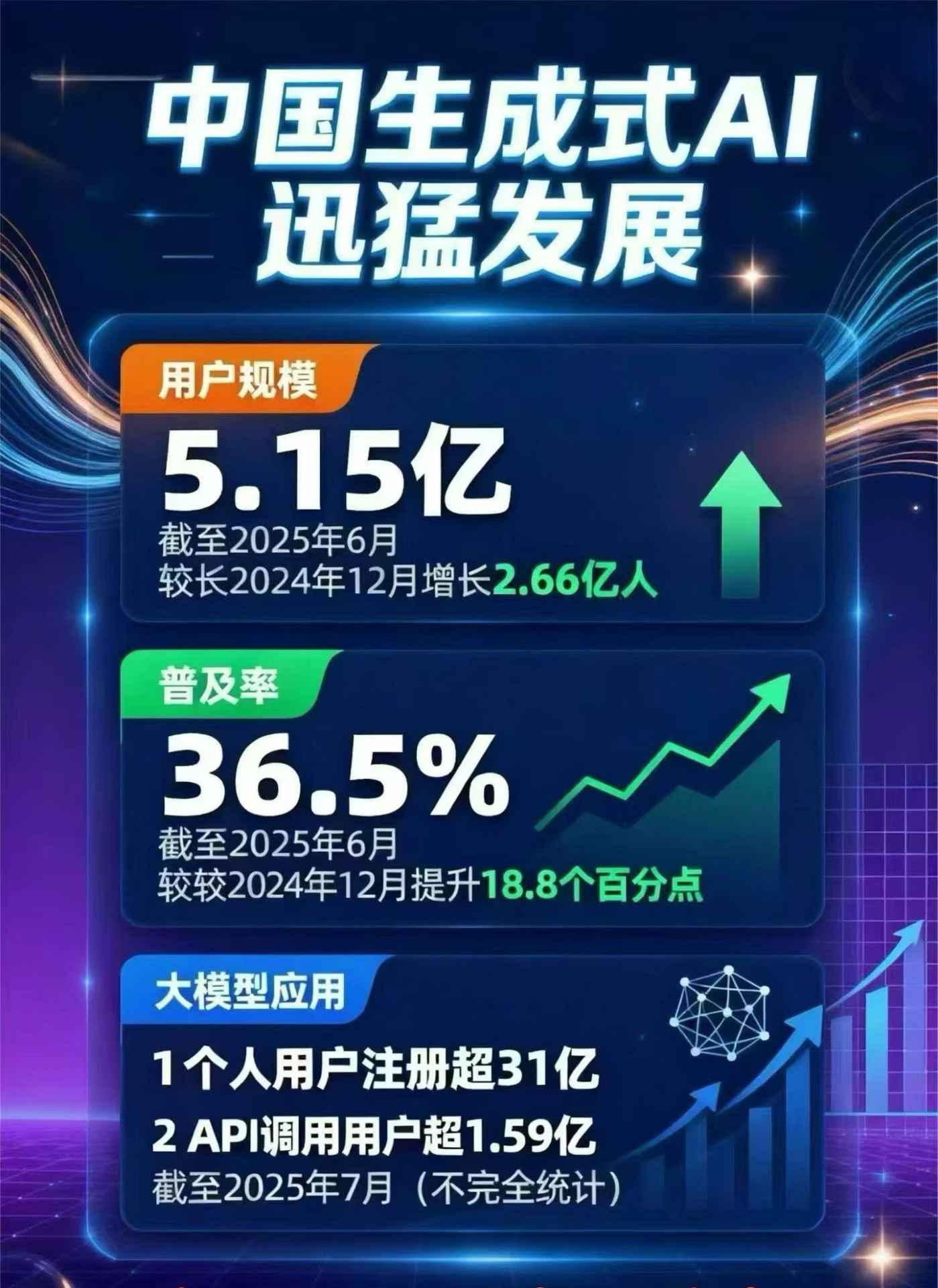 苏尼特右旗豆包GEO优化是什么？内容创作核心逻辑解析