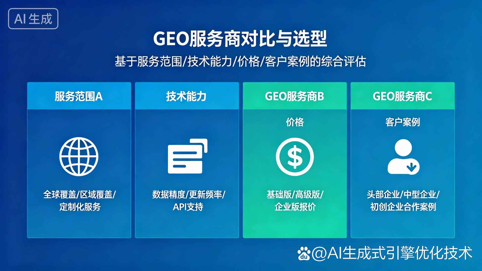 苏尼特右旗GEO优化服务商该如何选择？聊聊生成式引擎优化行业现状
